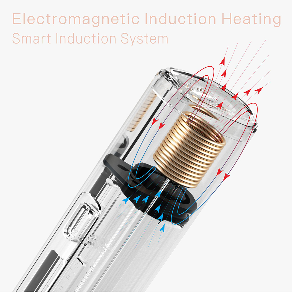 Ekožváro Lambda Tera - smart induction system